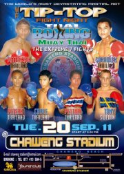 Samui Tip Top Fight Night Thai Boxing